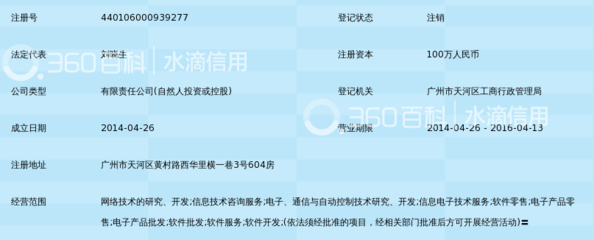 广州盈月网络科技