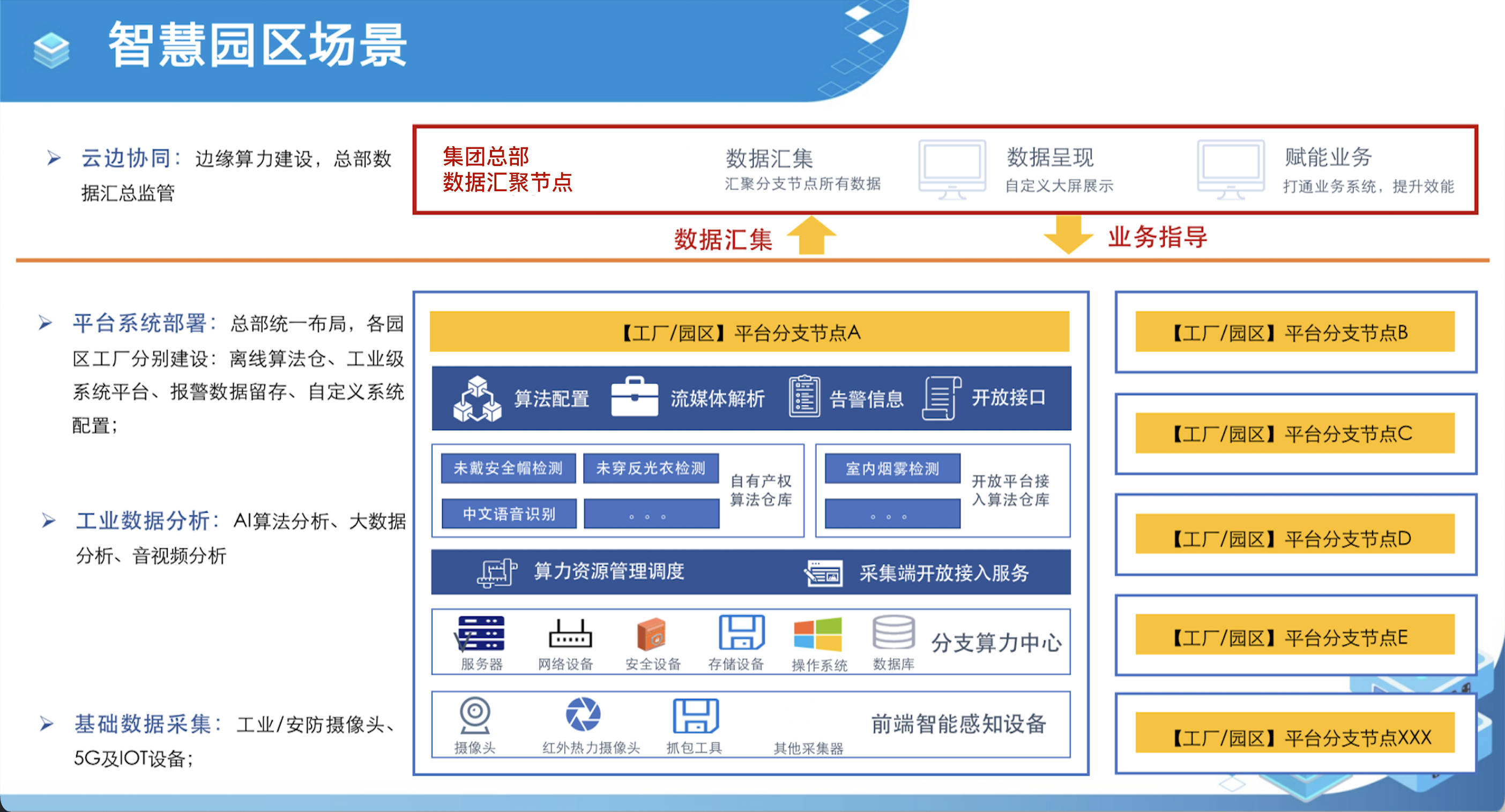 广州5g智慧法院实验室来了!四大"黑科技"亮相_政务_澎