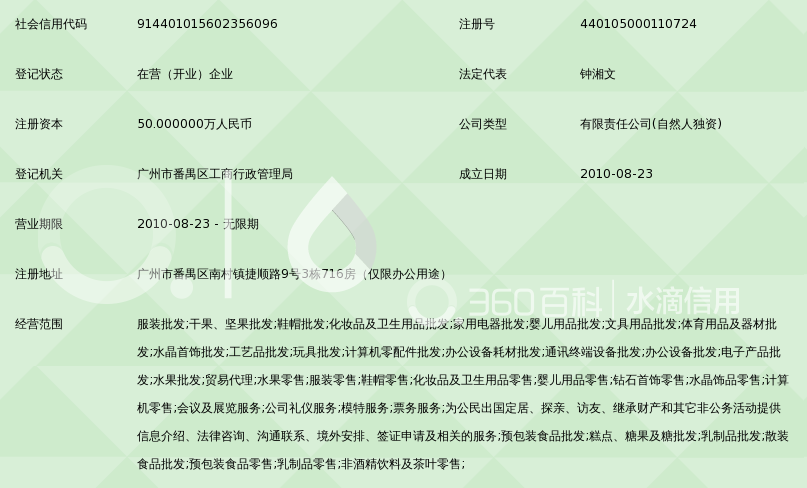 广州纽滋美商贸